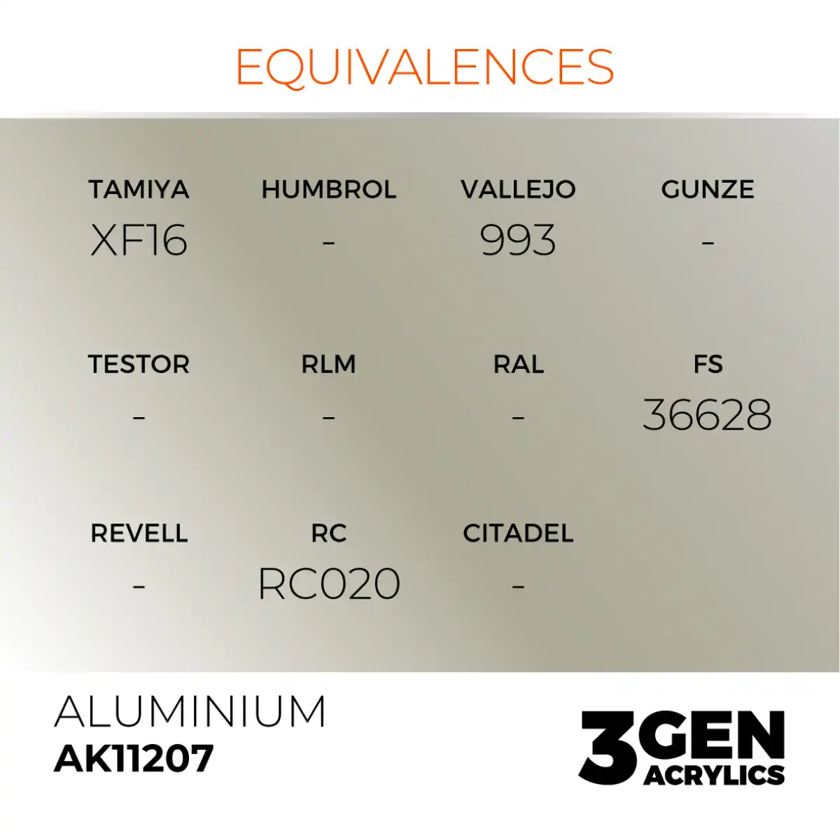 AK Interactive 11207, 17 ml. 3GEN Aluminium maket boyası - Görsel 3
