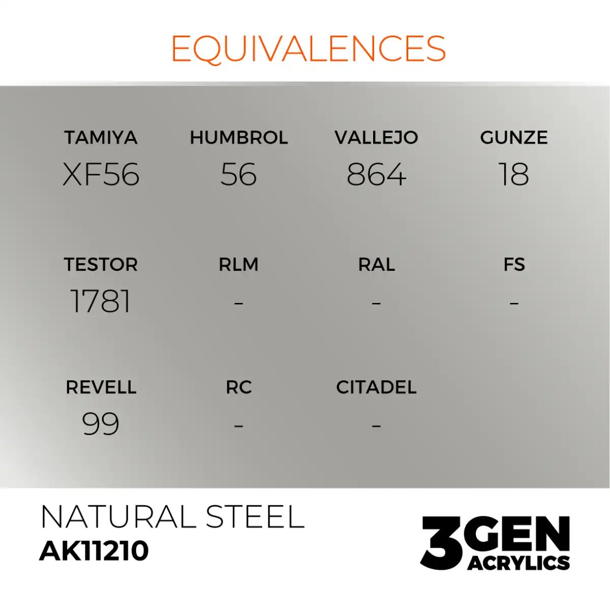 AK Interactive 11210, 17 ml. 3GEN Natural Steel maket boyası - Görsel 3