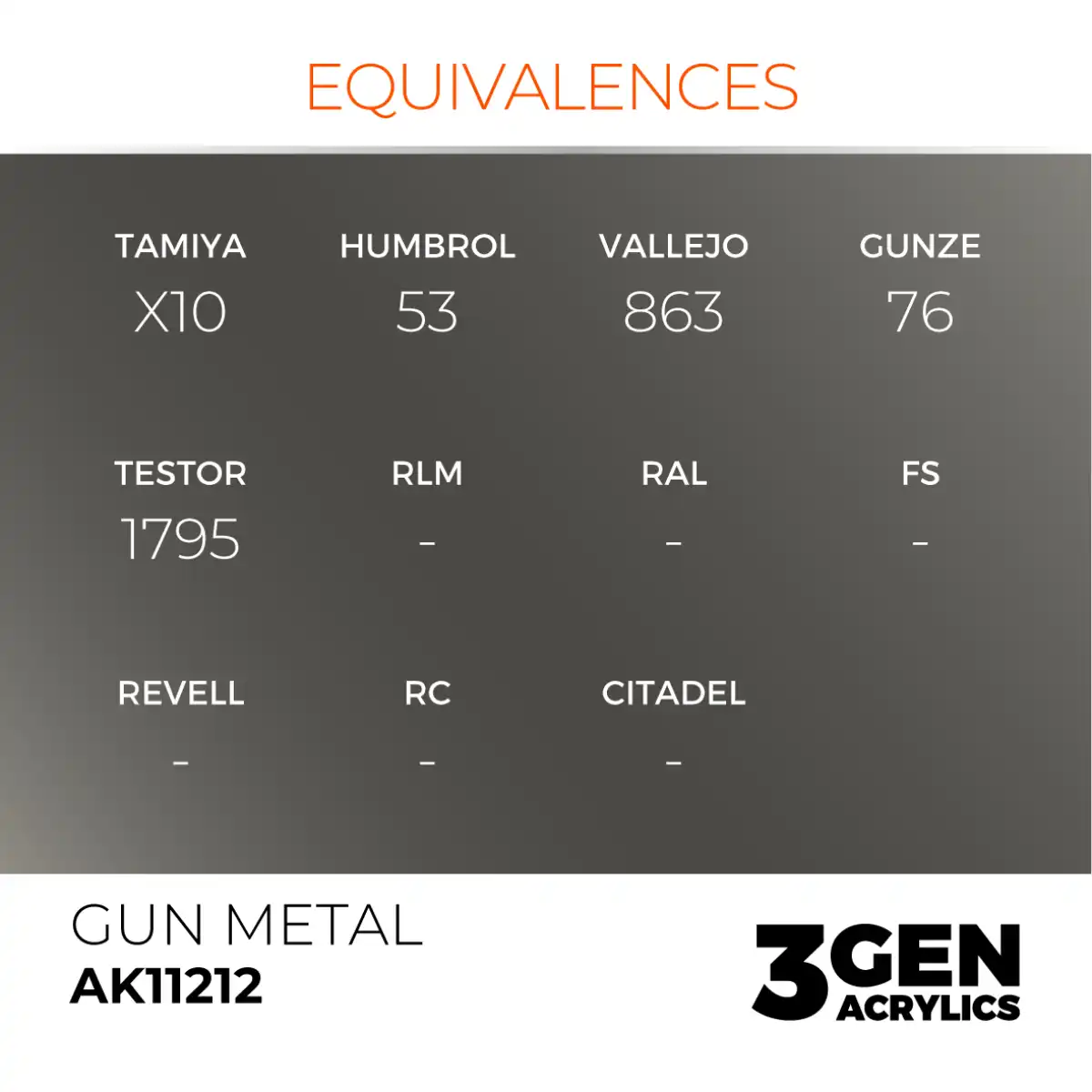 AK Interactive 11212, 17 ml. 3GEN Gun Metal maket boyası - Görsel 3