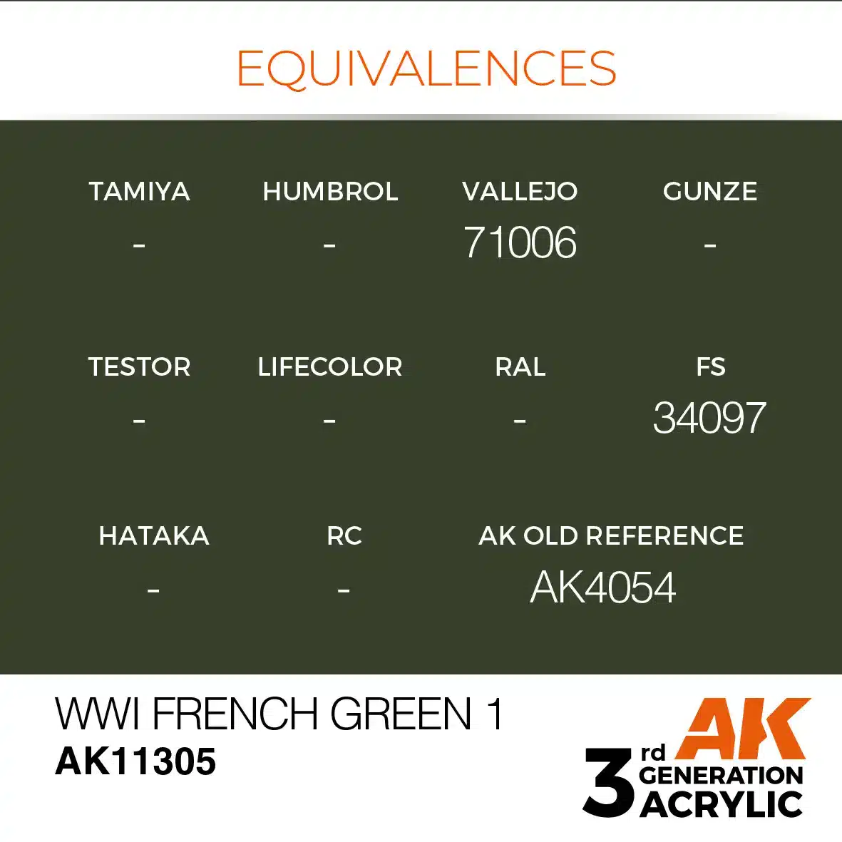 AK Interactive 11305, 17 ml. 3GEN WWI French Green 1 AFV maket boyası - Görsel 3