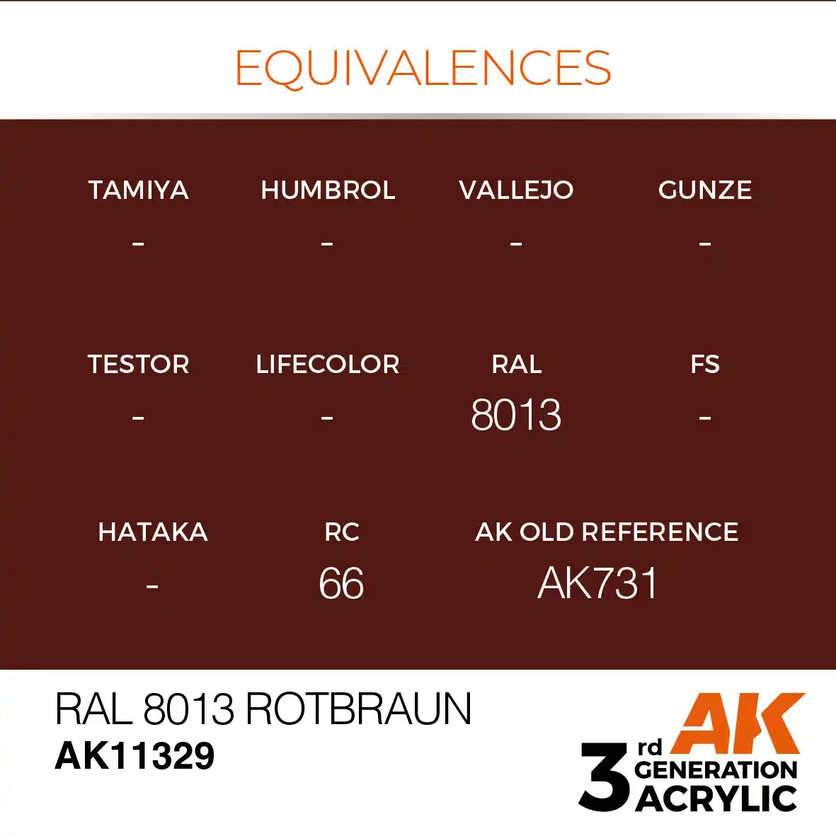 AK Interactive 11329, 17 ml. 3GEN RAL 8013 Rotbraun AFV maket boyası - Görsel 3