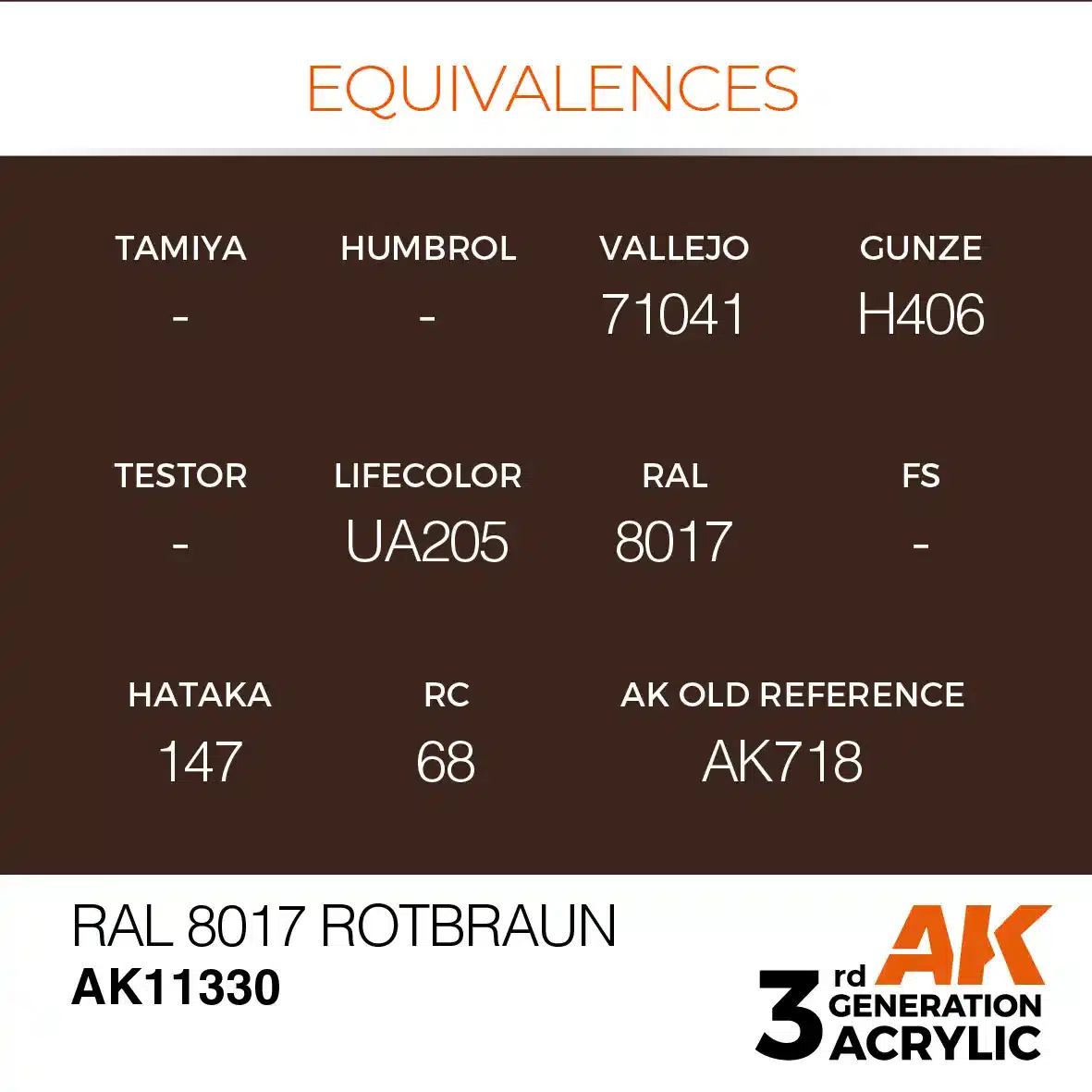 AK Interactive 11330, 17 ml. 3GEN RAL 8017 Schokobraun AFV maket boyası - Görsel 3