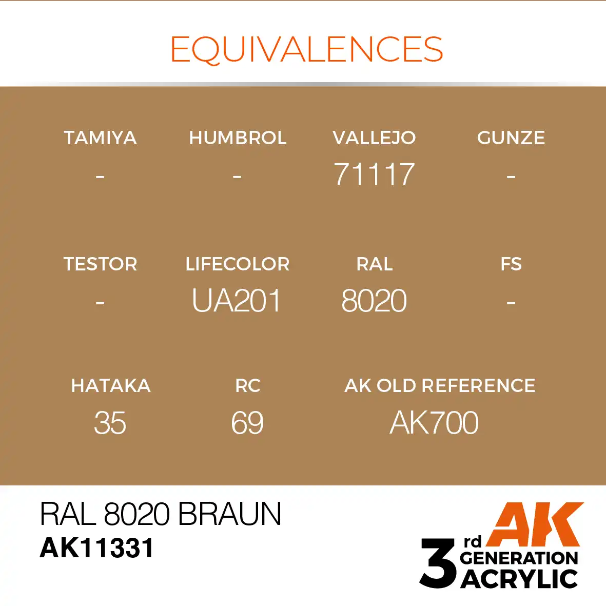 AK Interactive 11331, 17 ml. 3GEN RAL 8020 Braun AFV maket boyası - Görsel 3