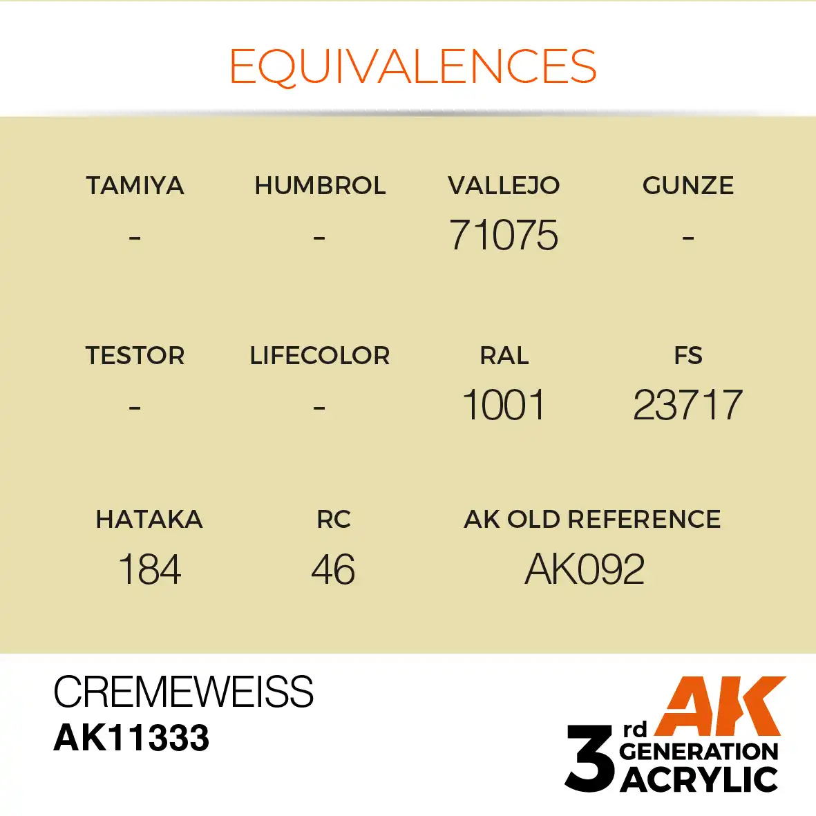 AK Interactive 11333, 17 ml. 3GEN Cremeweiss AFV maket boyası - Görsel 3