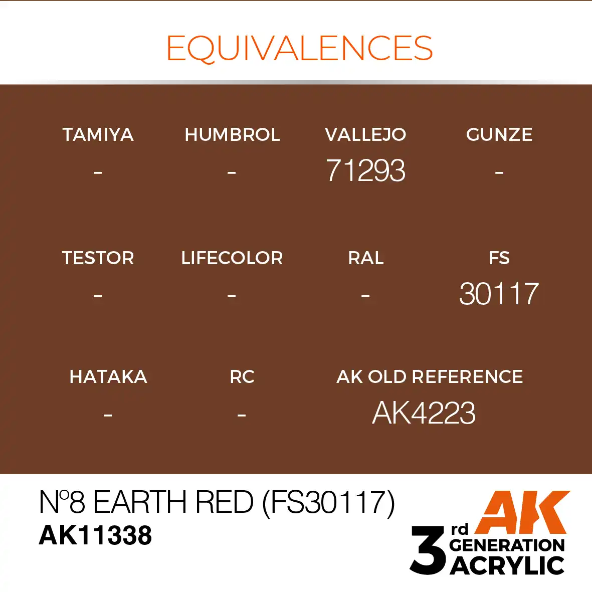 AK Interactive 11338, 17 ml. 3GEN Nº8 Earth Red (FS30117) AFV maket boyası - Görsel 3