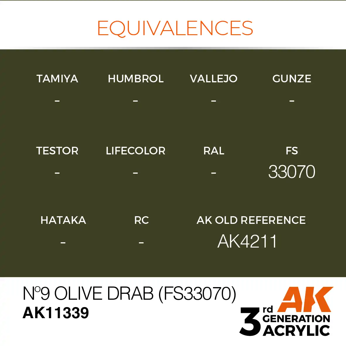 AK Interactive 11339, 17 ml. 3GEN Olive Drab Nº 9 (FS33070) AFV maket boyası - Görsel 3