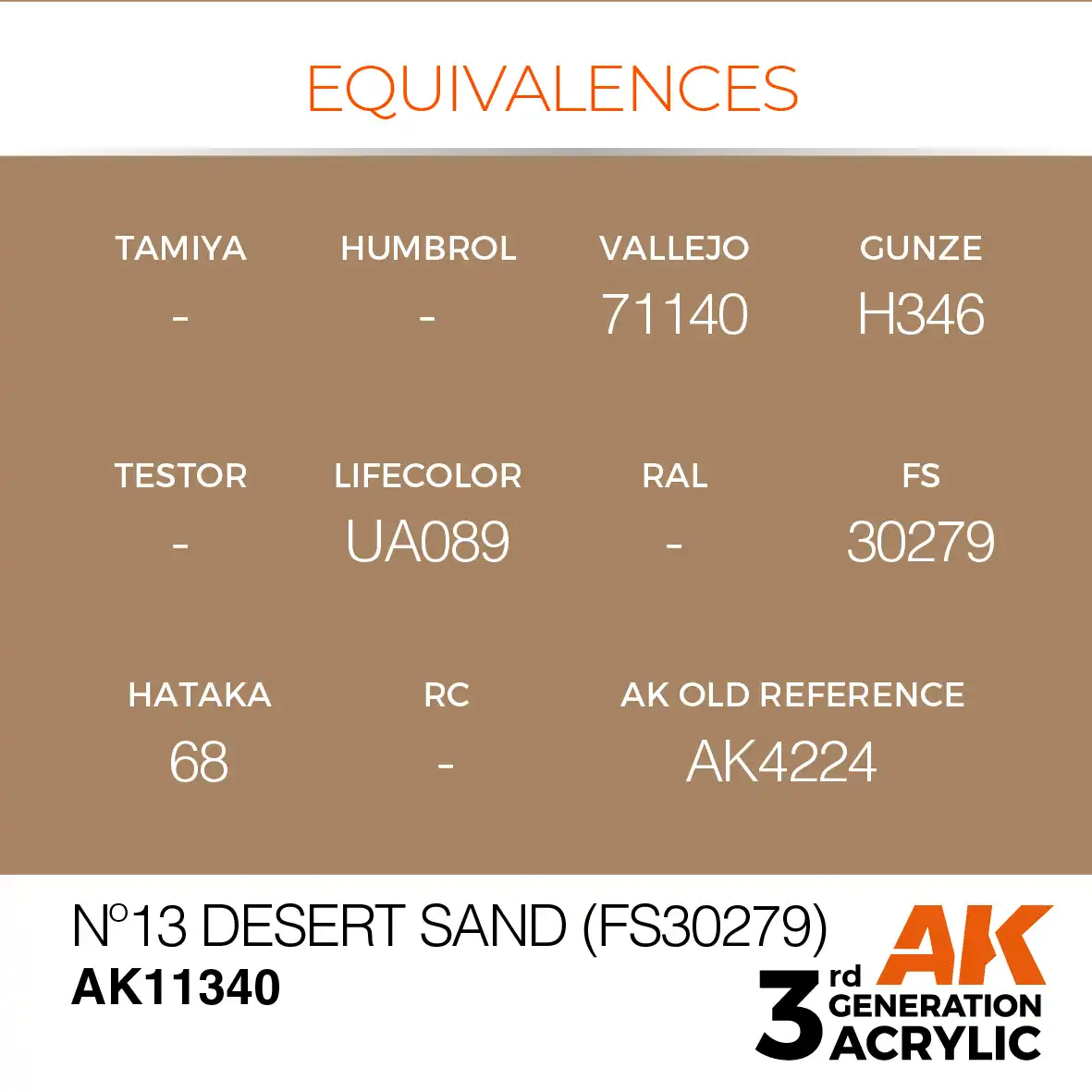 AK Interactive 11340, 17 ml. 3GEN Nº13 Desert Sand (FS30279) AFV maket boyası - Görsel 3