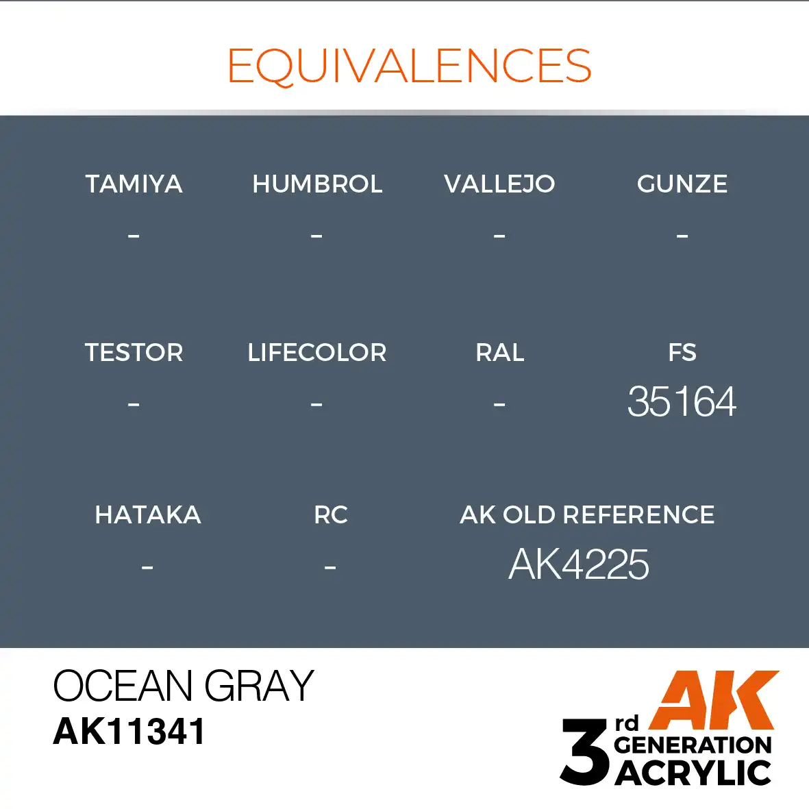 AK Interactive 11341, 17 ml. 3GEN Ocean Gray (FS35164) AFV maket boyası - Görsel 3
