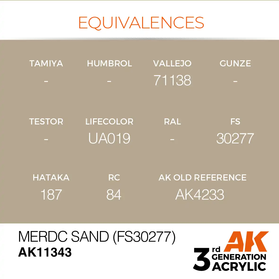 AK Interactive 11343, 17 ml. 3GEN MERDC Sand (FS30277) AFV maket boyası - Görsel 3