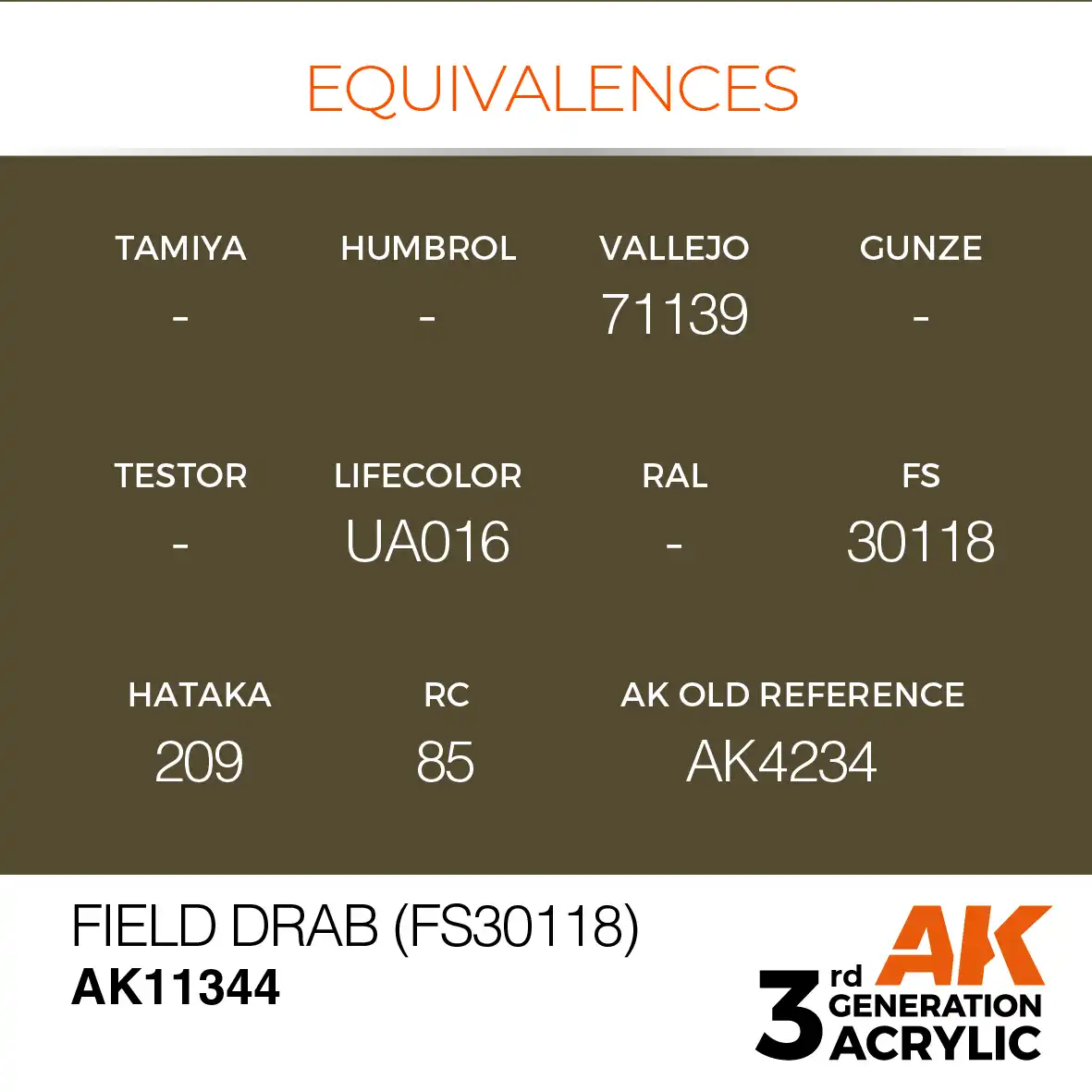 AK Interactive 11344, 17 ml. 3GEN Field Drab (FS30118) AFV maket boyası - Görsel 3