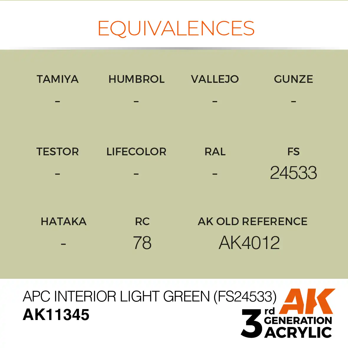 AK Interactive 11345, 17 ml. 3GEN APC Interior Light Green (FS24533) AFV maket boyası - Görsel 3