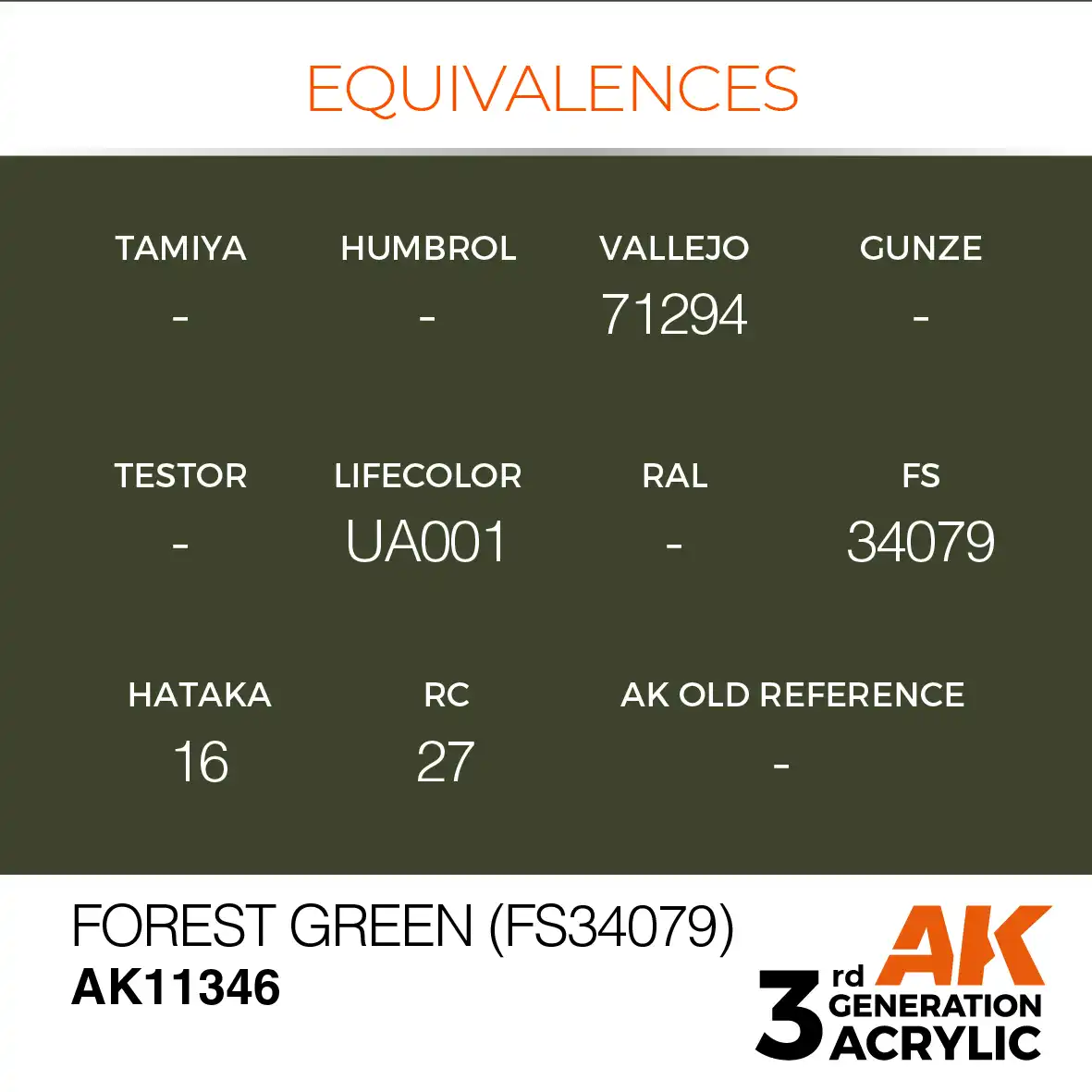 AK Interactive 11346, 17 ml. 3GEN Forest Green (FS34079) AFV maket boyası - Görsel 3