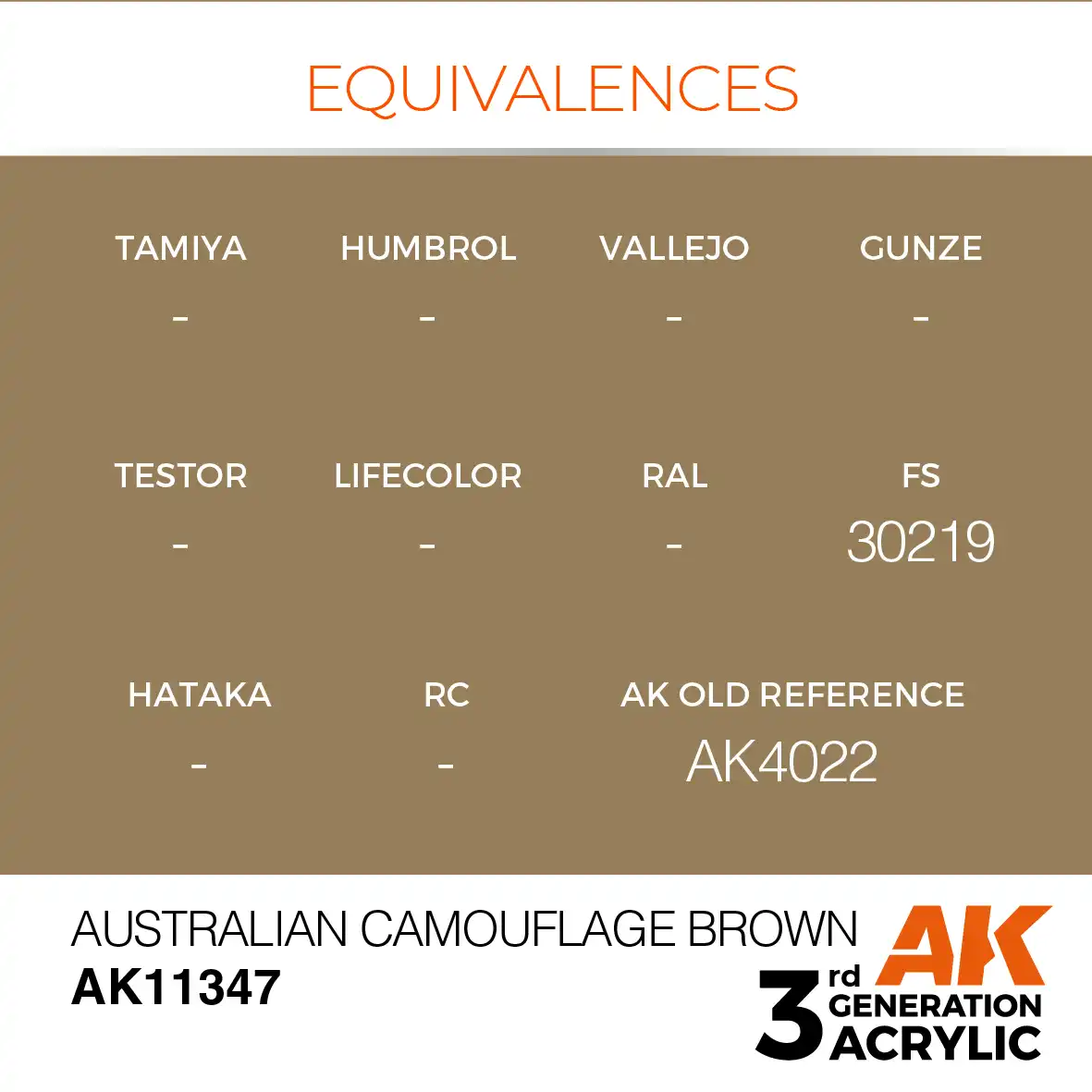 AK Interactive 11347, 17 ml. 3GEN Australian Camouflage Brown AFV maket boyası - Görsel 3