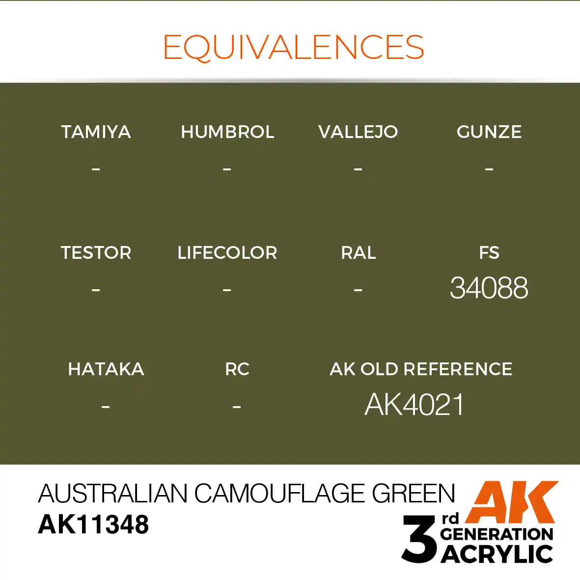 AK Interactive 11348, 17 ml. 3GEN Australian Camouflage Green AFV maket boyası - Görsel 3