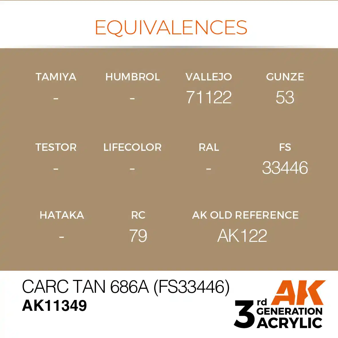 AK Interactive 11349, 17 ml. 3GEN CARC Tan 686A (FS33446) AFV maket boyası - Görsel 3