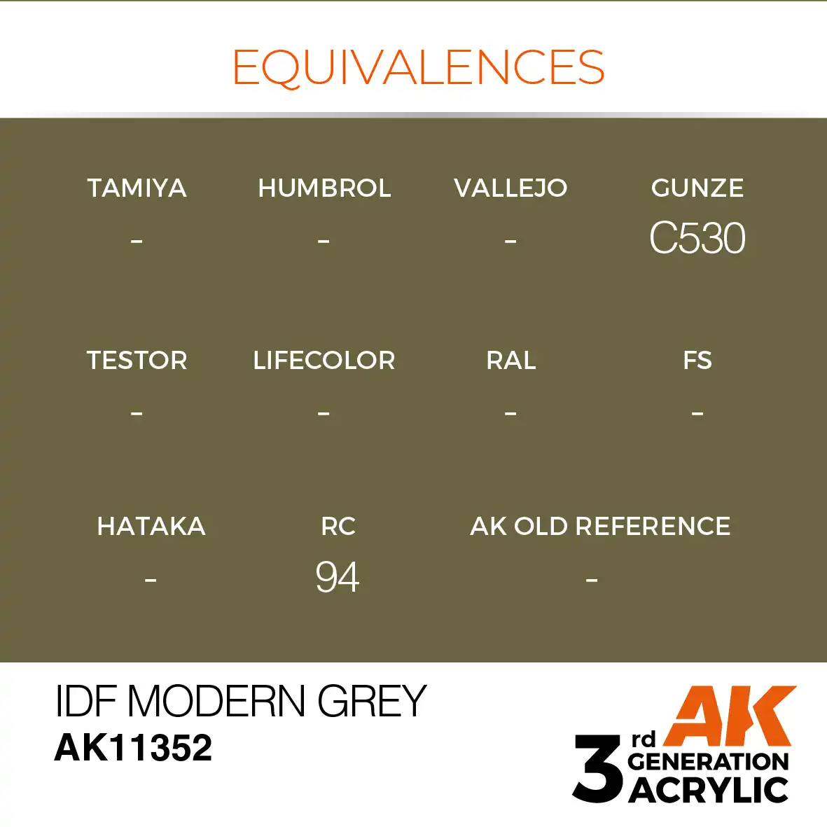 AK Interactive 11352, 17 ml. 3GEN IDF Modern Grey AFV maket boyası - Görsel 3