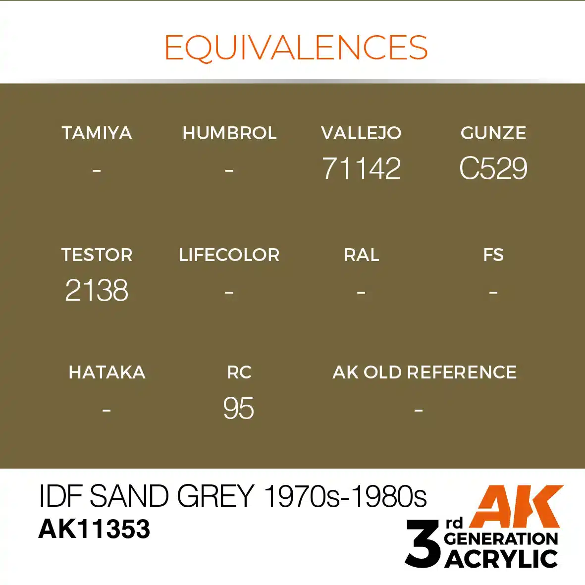 AK Interactive 11353, 17 ml. 3GEN IDF Sand Grey 1970s-1980s AFV maket boyası - Görsel 3