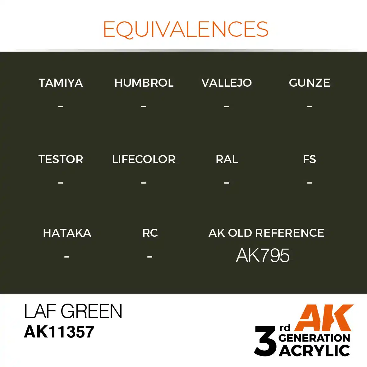 AK Interactive 11357, 17 ml. 3GEN LAF Green AFV maket boyası - Görsel 3