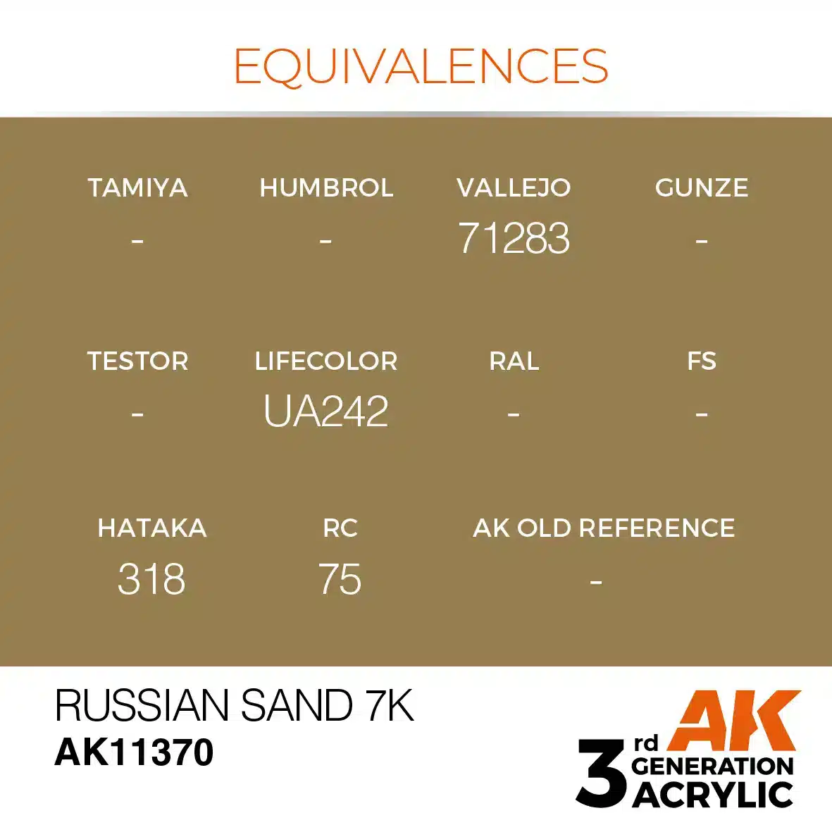 AK Interactive 11370, 17 ml. 3GEN Russian Sand 7K AFV maket boyası - Görsel 3