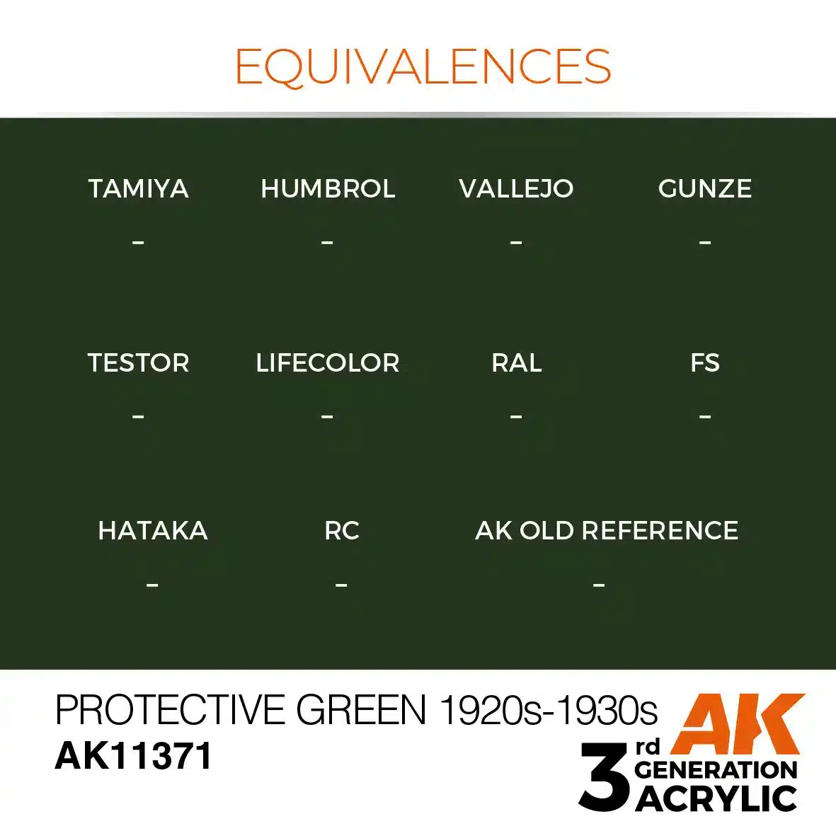 AK Interactive 11371, 17 ml. 3GEN Protective Green 1920s-1930s AFV maket boyası - Görsel 3