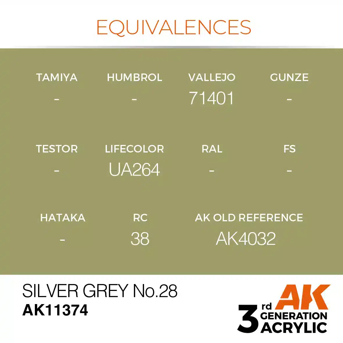 AK Interactive 11374, 17 ml. 3GEN Silver Grey No.28 AFV maket boyası - Görsel 3