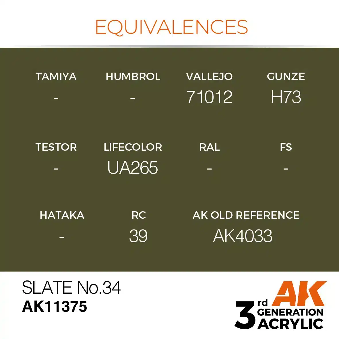 AK Interactive 11375, 17 ml. 3GEN Slate No.34 AFV maket boyası - Görsel 3
