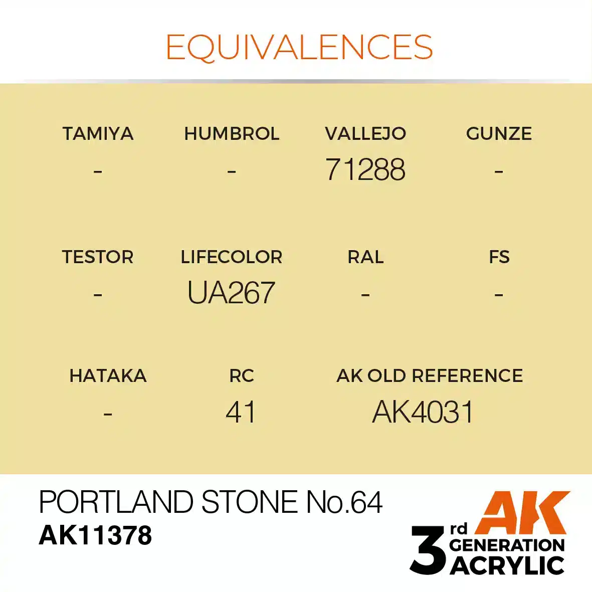AK Interactive 11378, 17 ml. 3GEN Portland Stone No.64 AFV maket boyası - Görsel 3