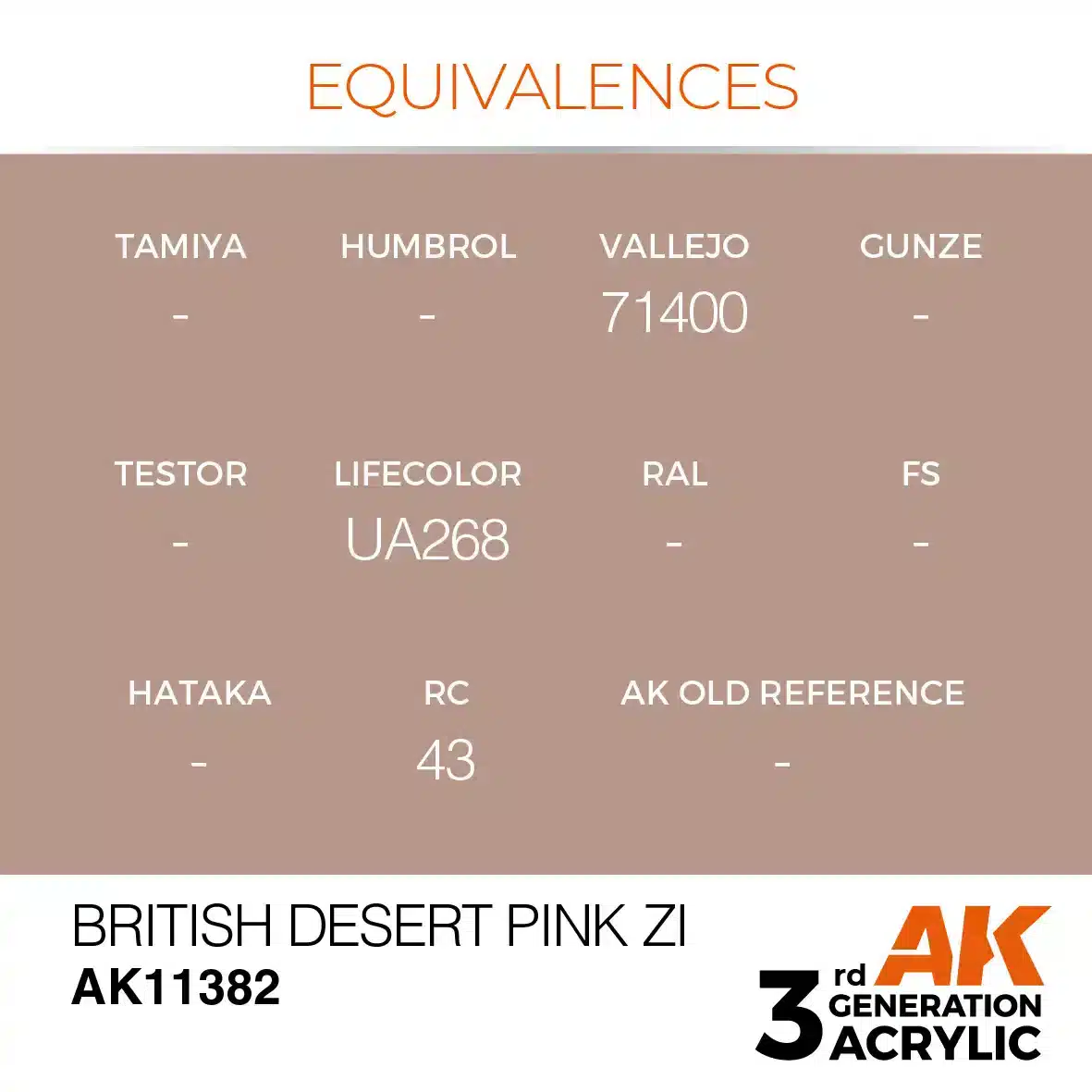 AK Interactive 11382, 17 ml. 3GEN British Desert Pink ZI AFV maket boyası - Görsel 3