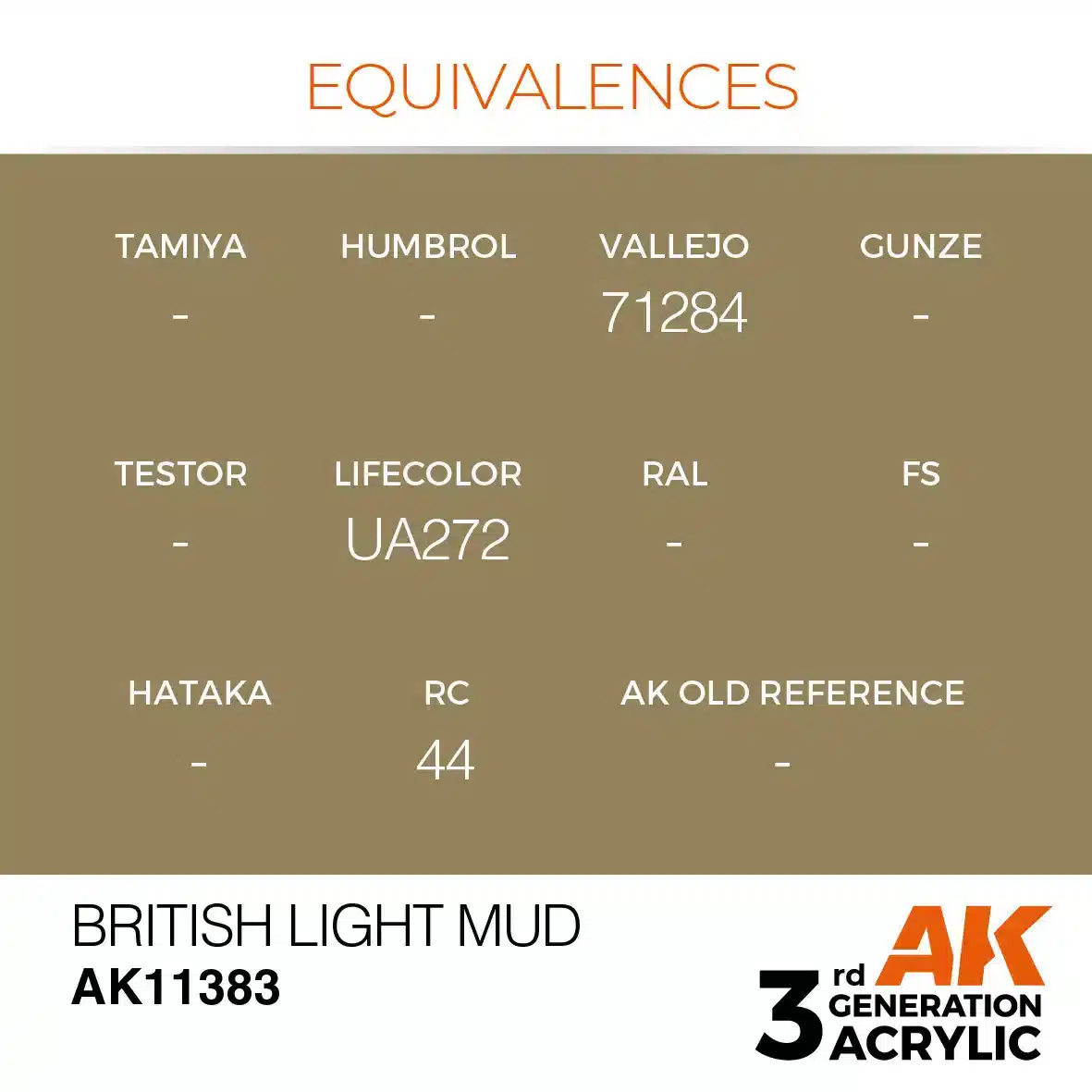 AK Interactive 11383, 17 ml. 3GEN British Light Mud AFV maket boyası - Görsel 3