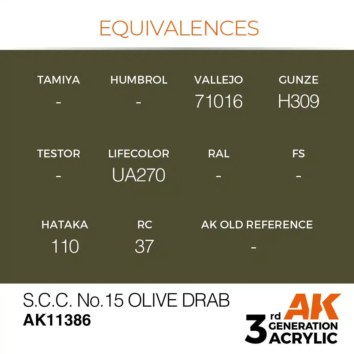 AK Interactive 11386, 17 ml. 3GEN S.C.C. No.15 Olive Drab AFV maket boyası - Görsel 3