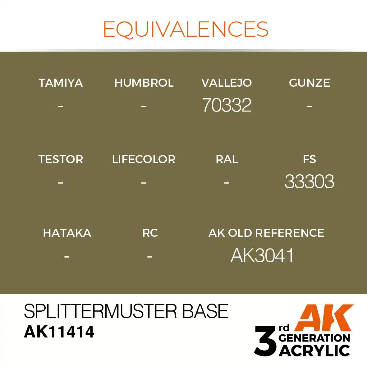 AK Interactive 11414, 17 ml. 3GEN Splittermuster Base Figür boyası - Görsel 3