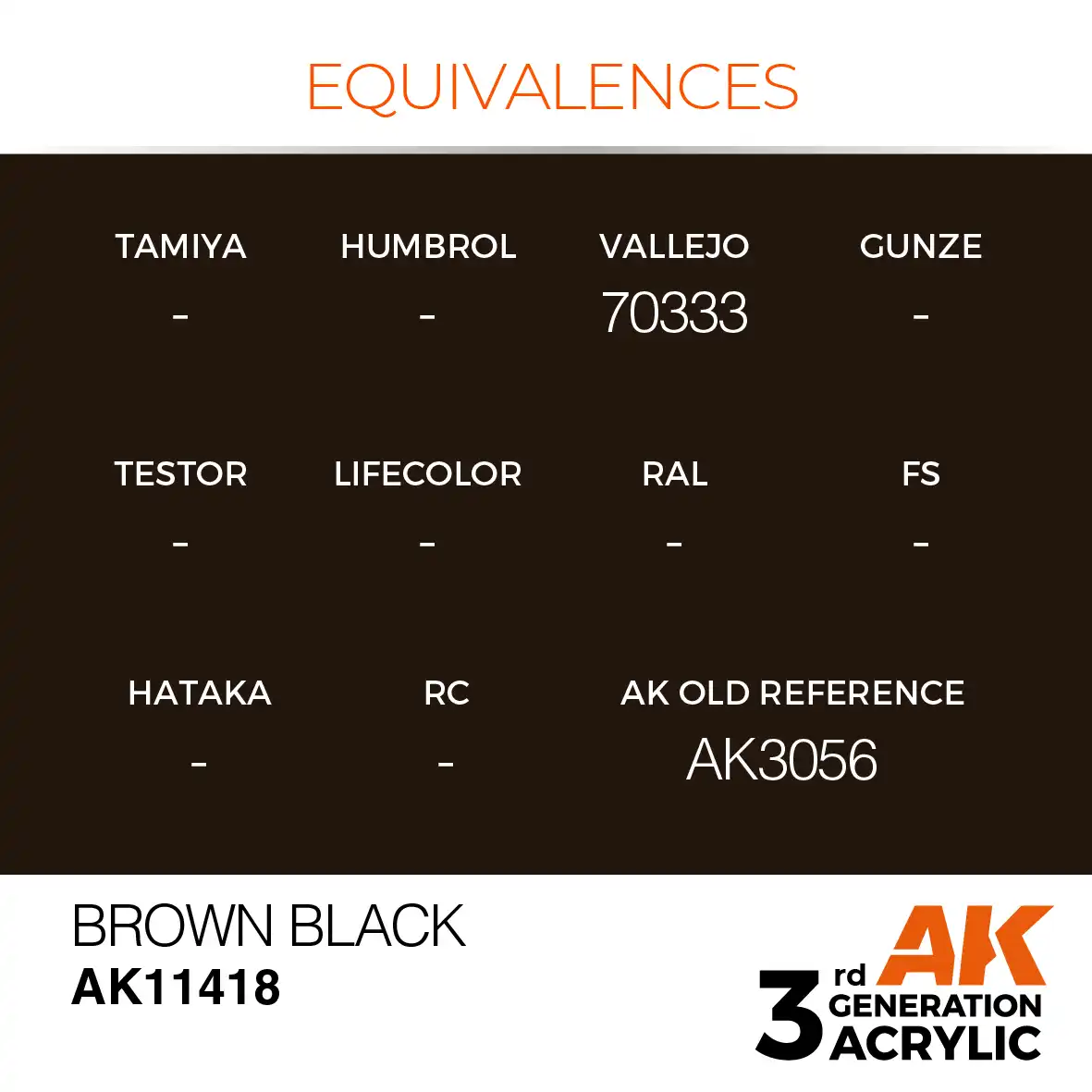 AK Interactive 11418, 17 ml. 3GEN Brown Black Figür boyası - Görsel 3