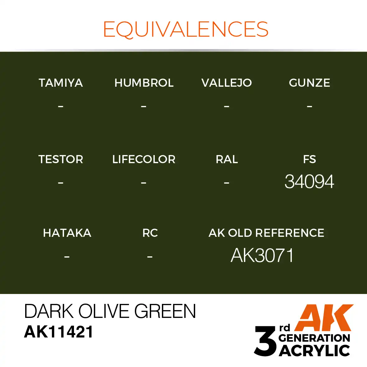 AK Interactive 11421, 17 ml. 3GEN Dark Olive Green Figür boyası - Görsel 3