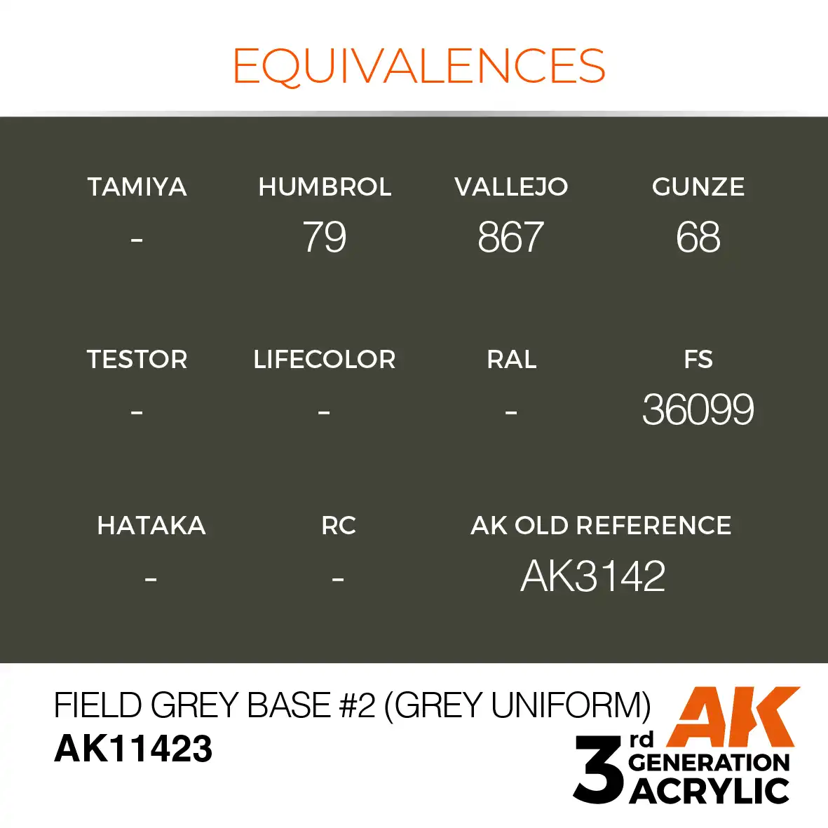 AK Interactive 11423, 17 ml. 3GEN Field Grey Base #2 (Grey Uniform) Figür boyası - Görsel 3