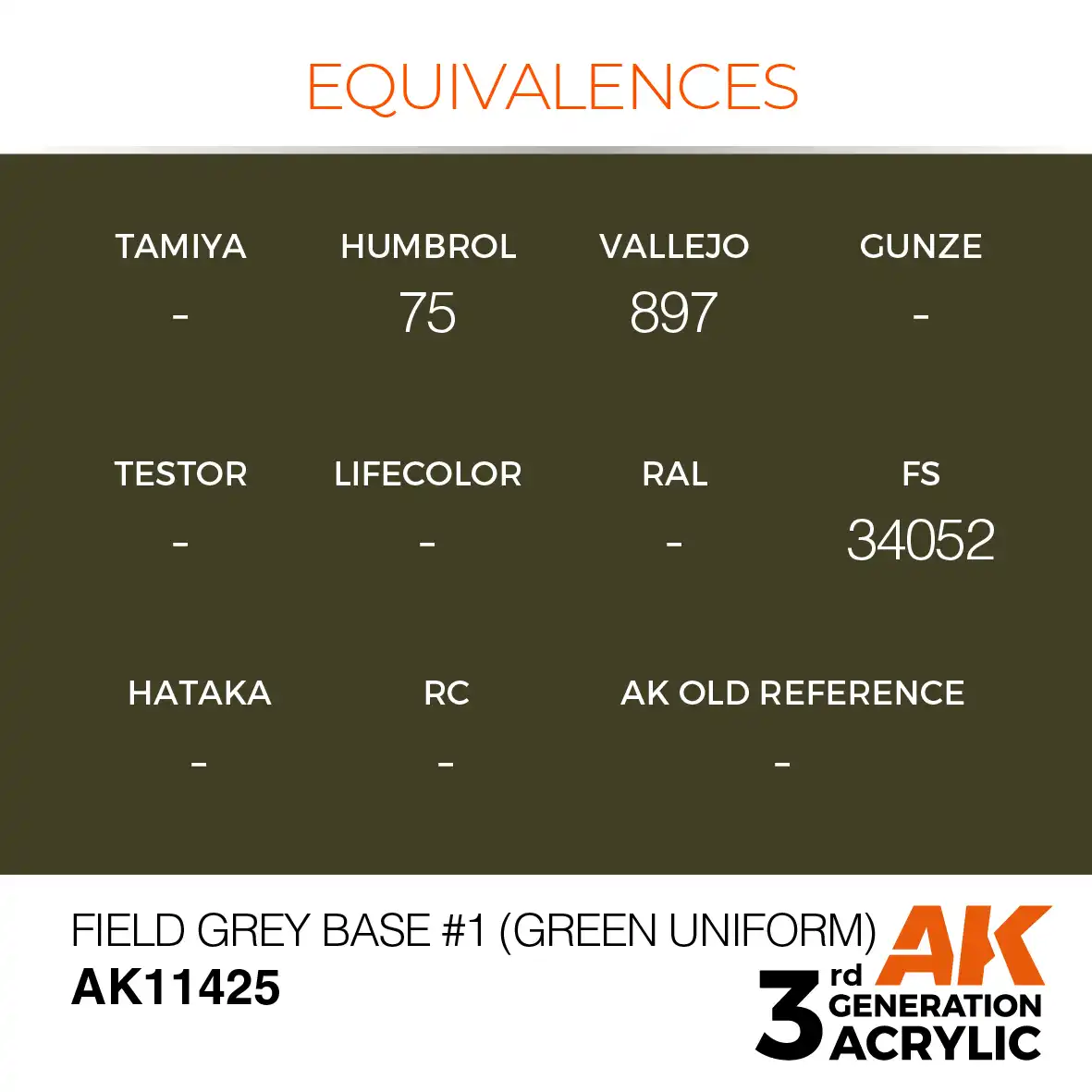 AK Interactive 11425, 17 ml. 3GEN Field Grey Base #1 (Green uniform) Figür boyası - Görsel 3
