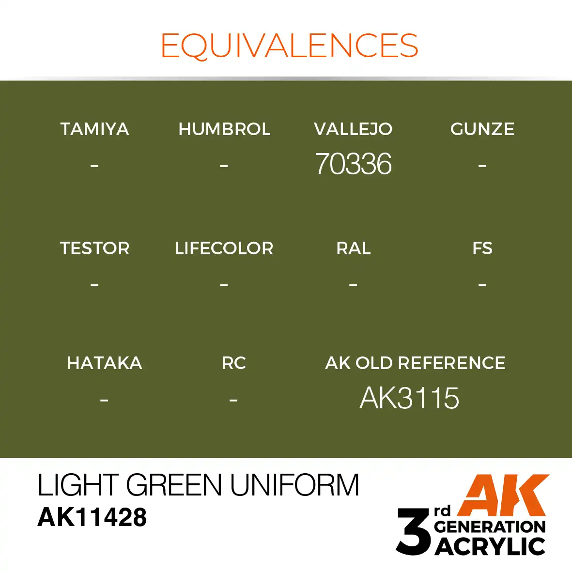 AK Interactive 11428, 17 ml. 3GEN Light Green Uniform Figür boyası - Görsel 3