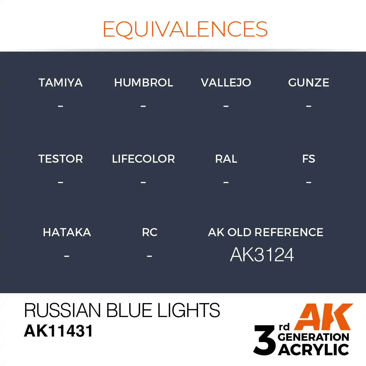 AK Interactive 11431, 17 ml. 3GEN Russian Blue Lights Figür boyası - Görsel 3