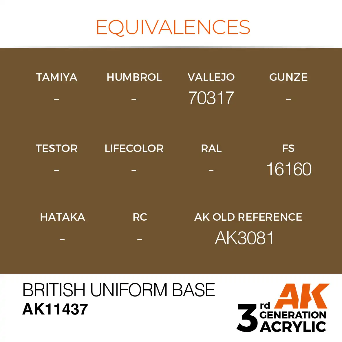 AK Interactive 11437, 17 ml. 3GEN British Uniform Base Figür boyası - Görsel 3