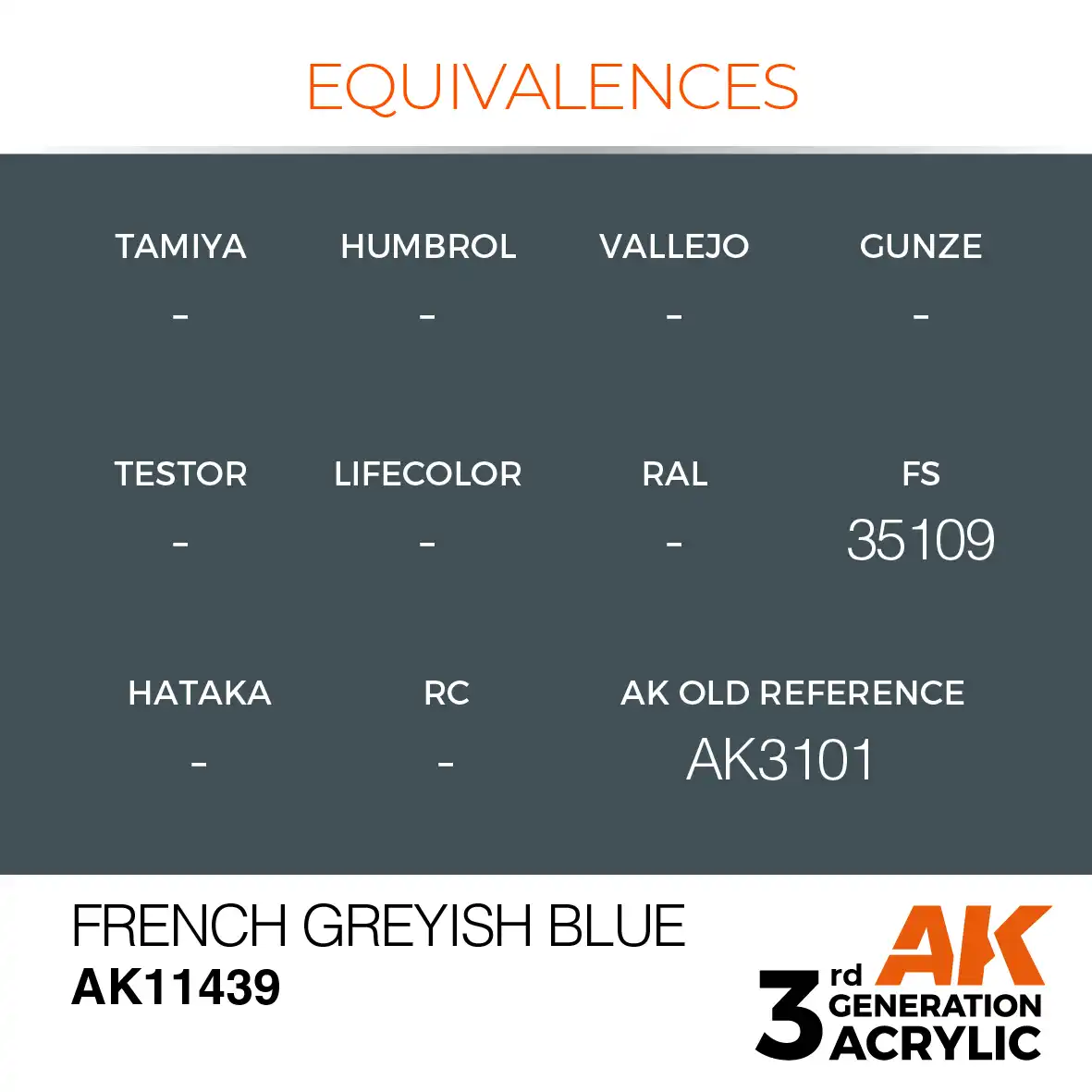 AK Interactive 11439, 17 ml. 3GEN French Greyish Blue Figür boyası - Görsel 3