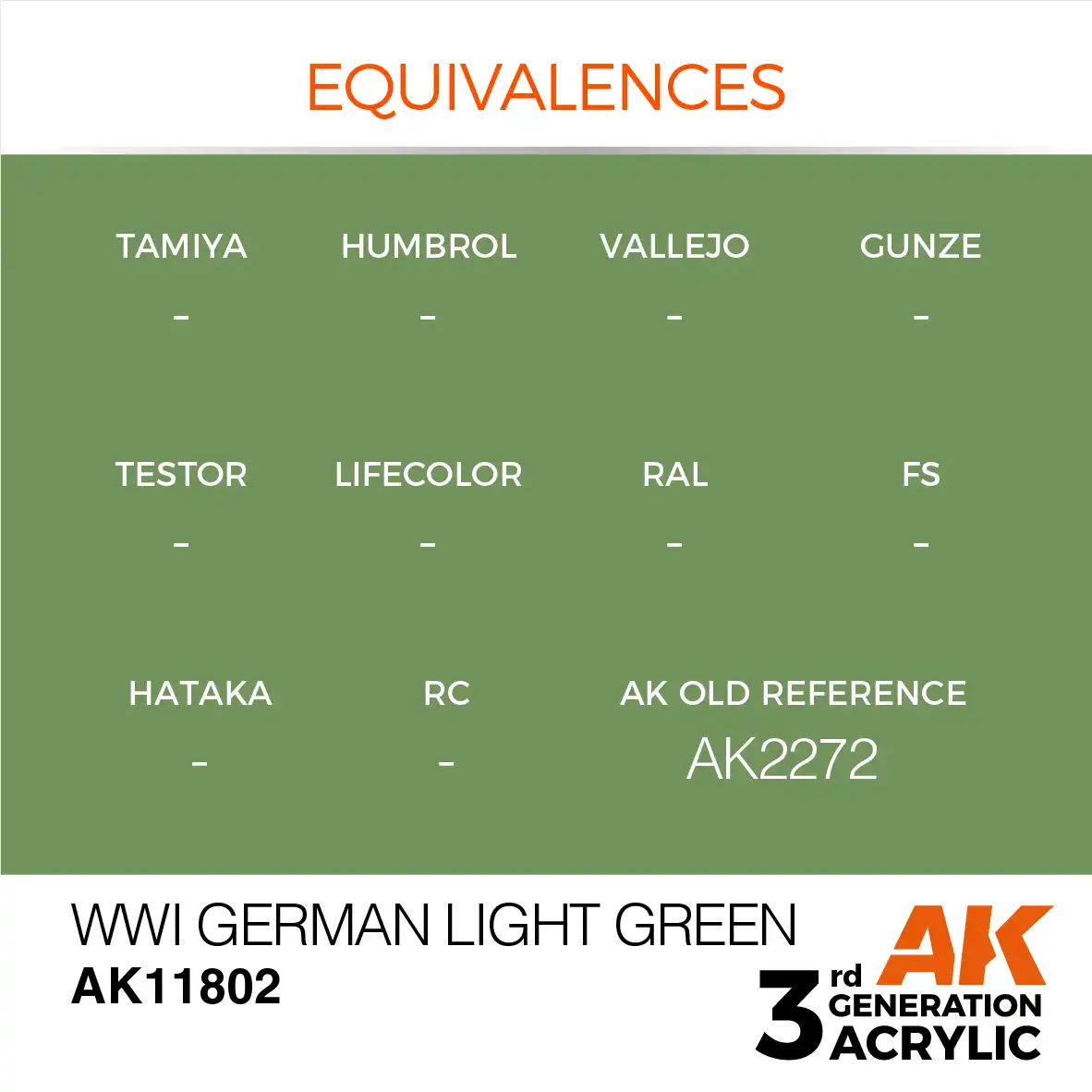 AK Interactive 11802, 17 ml. 3GEN WWI German Light Green Aircraft maket boyası - Görsel 3