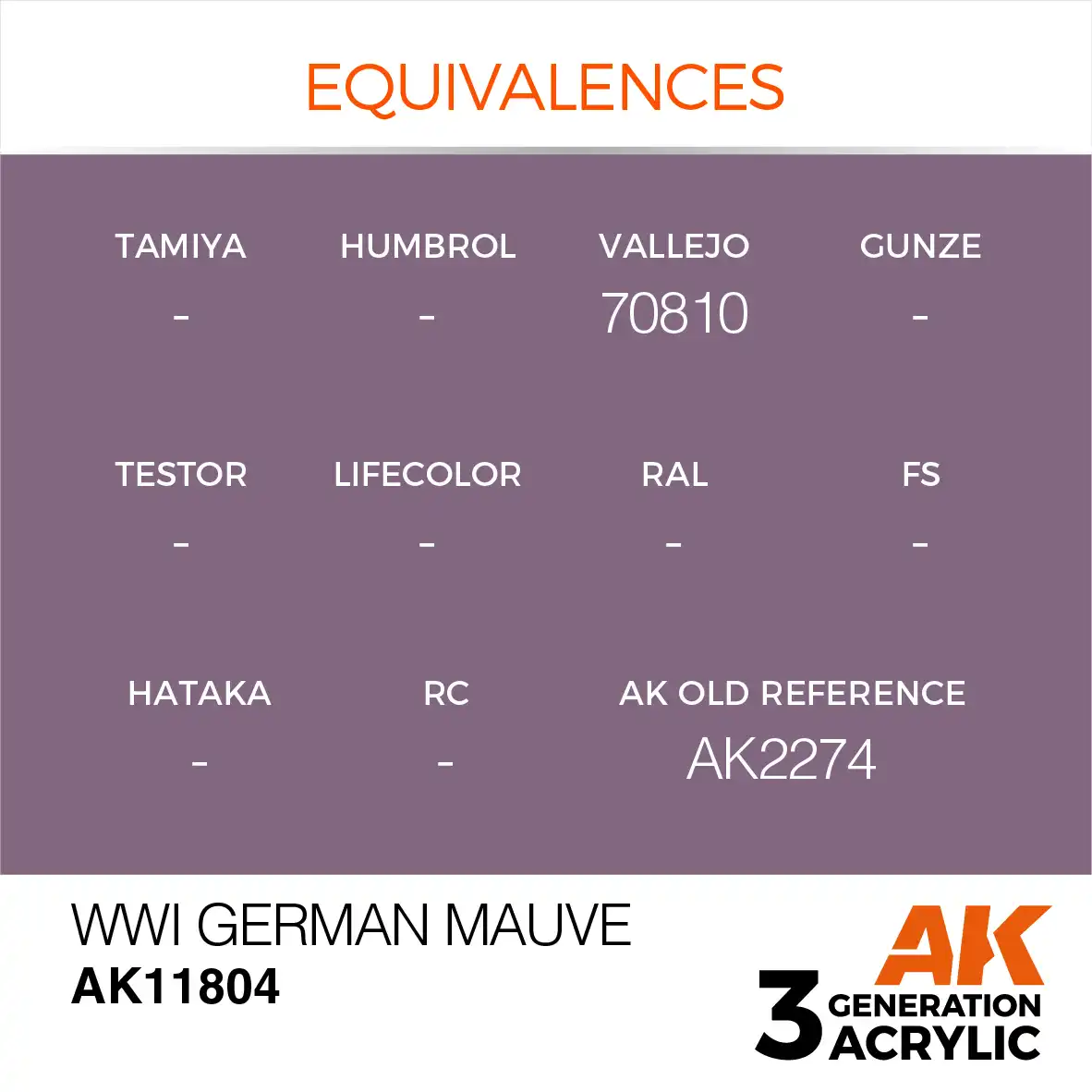 AK Interactive 11804, 17 ml. 3GEN WWI German Mauve Aircraft maket boyası - Görsel 3
