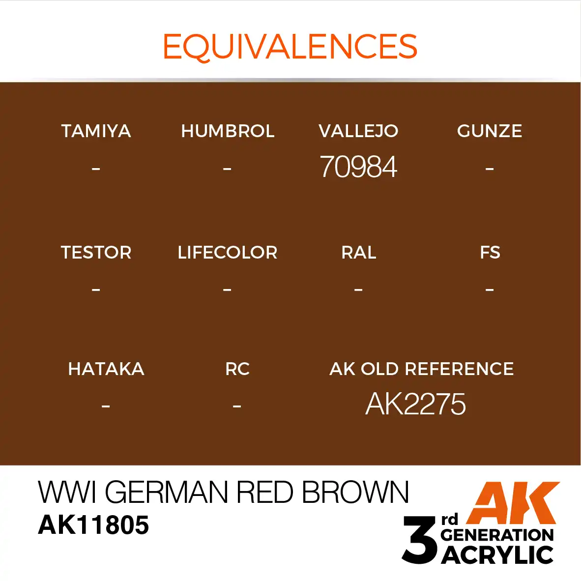 AK Interactive 11805, 17 ml. 3GEN WWI German Red Brown Aircraft maket boyası - Görsel 3