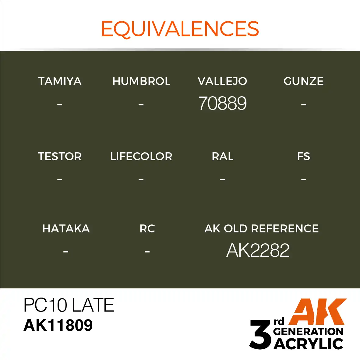 AK Interactive 11809, 17 ml. 3GEN PC10 Late Aircraft maket boyası - Görsel 3