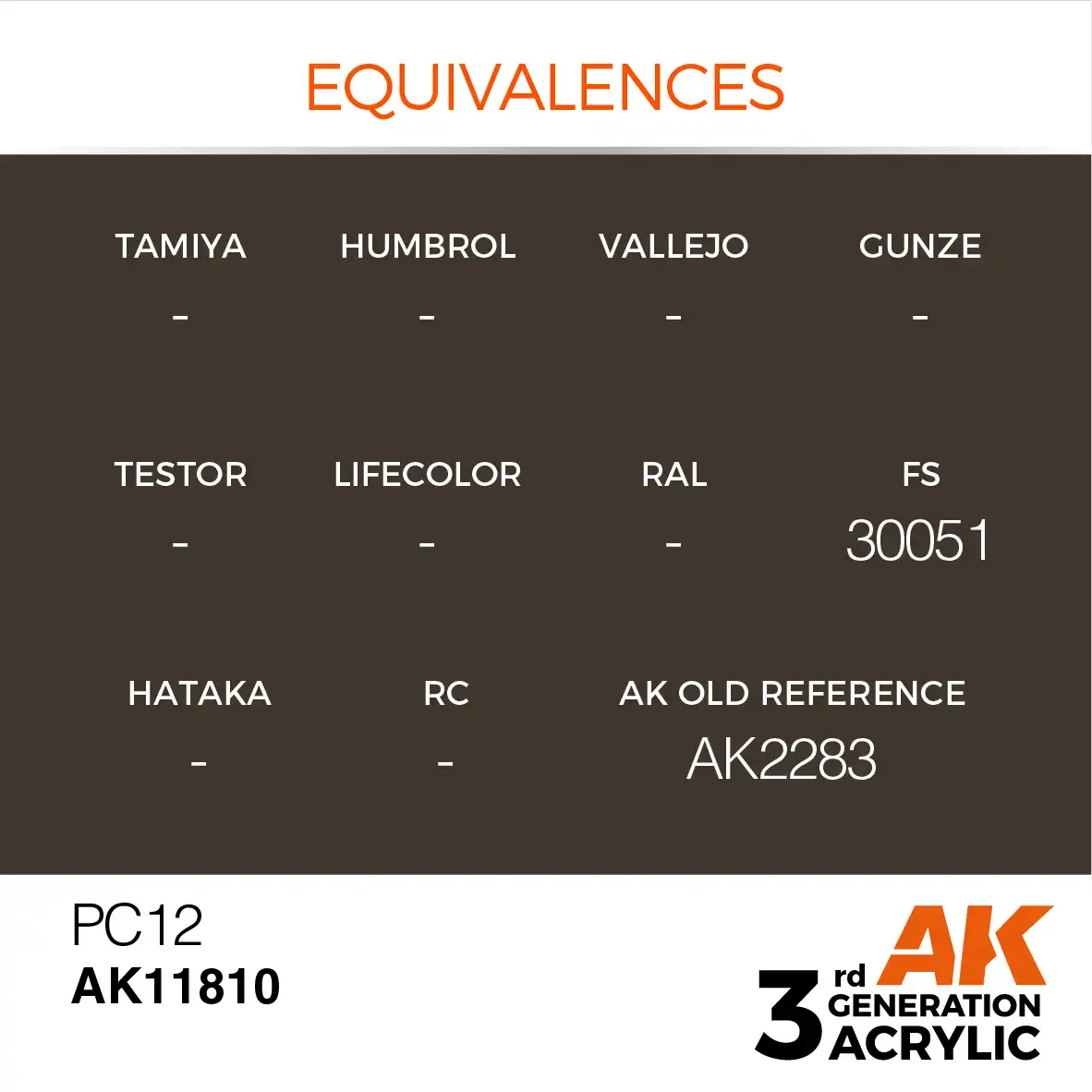 AK Interactive 11810, 17 ml. 3GEN PC12 Aircraft maket boyası - Görsel 3
