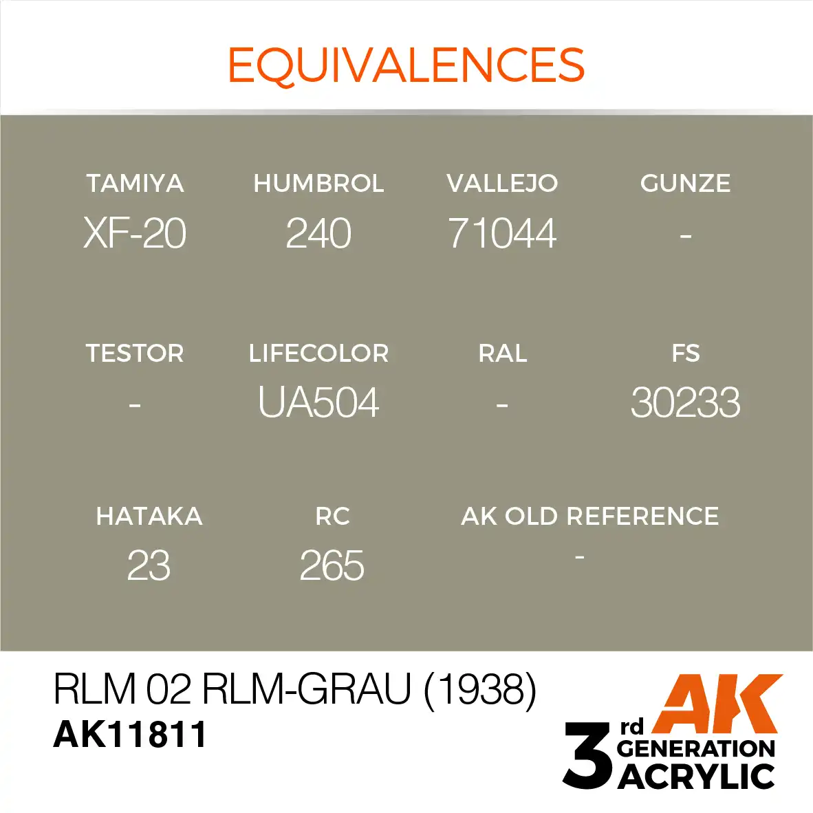 AK Interactive 11811, 17 ml. 3GEN RLM 02 RLM-Grau (1938) Aircraft maket boyası - Görsel 3