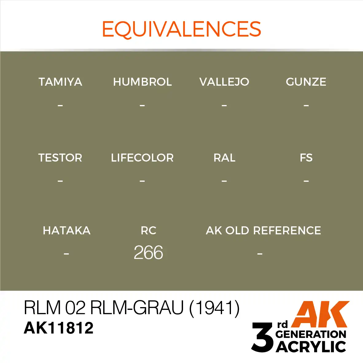 AK Interactive 11812, 17 ml. 3GEN RLM 02 RLM-Grau (1941) Aircraft maket boyası - Görsel 3