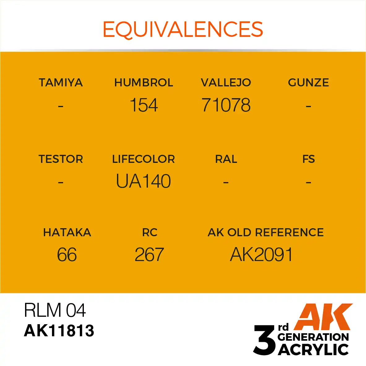 AK Interactive 11813, 17 ml. 3GEN RLM 04 Aircraft maket boyası - Görsel 3