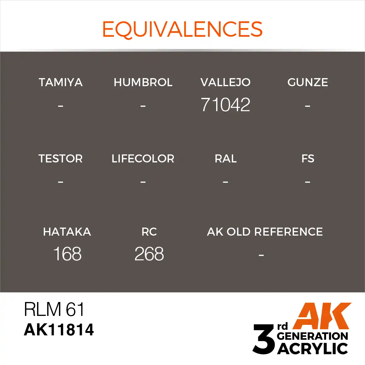 AK Interactive 11814, 17 ml. 3GEN RLM 61 Aircraft maket boyası - Görsel 3