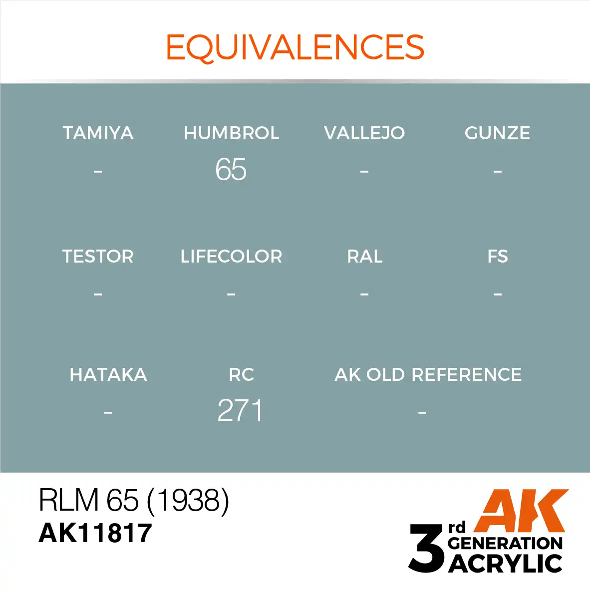 AK Interactive 11817, 17 ml. 3GEN RLM 65 (1938) Aircraft maket boyası - Görsel 3