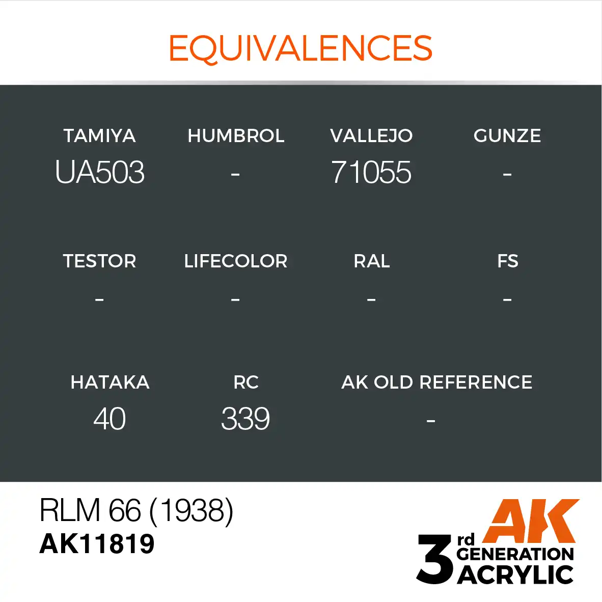 AK Interactive 11819, 17 ml. 3GEN RLM 66 (1938) Aircraft maket boyası - Görsel 3